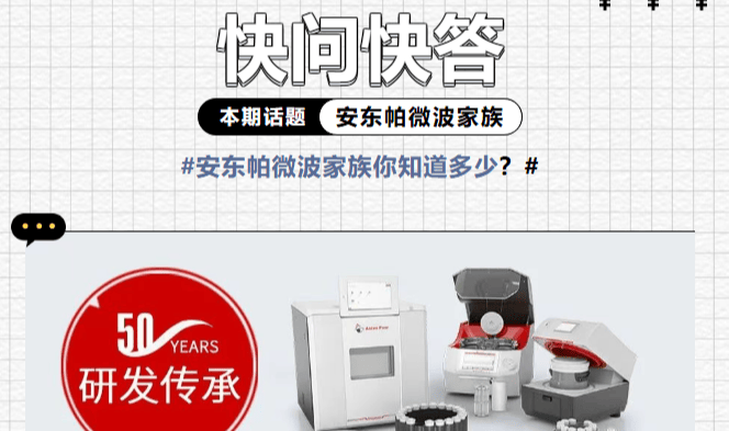 【有奖调研】快问快答 | 一文测出您与安东帕微波的匹配度