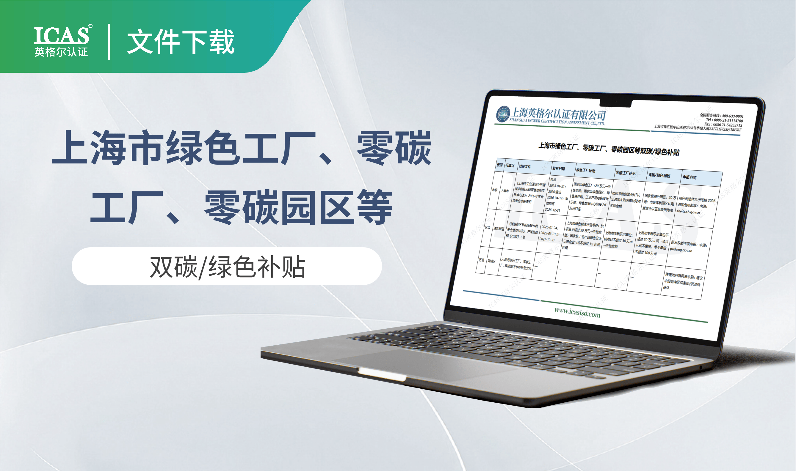 上海市绿色工厂、零碳工厂、零碳园区等双碳/绿色补贴